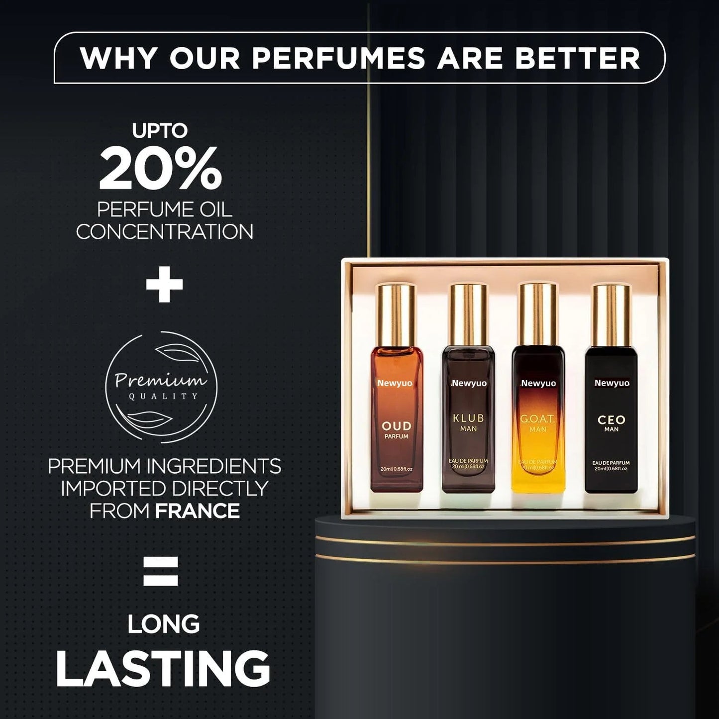 Newyuo Men’s Perfume Gift Set🔥Final 3 Hours: 60%OFF