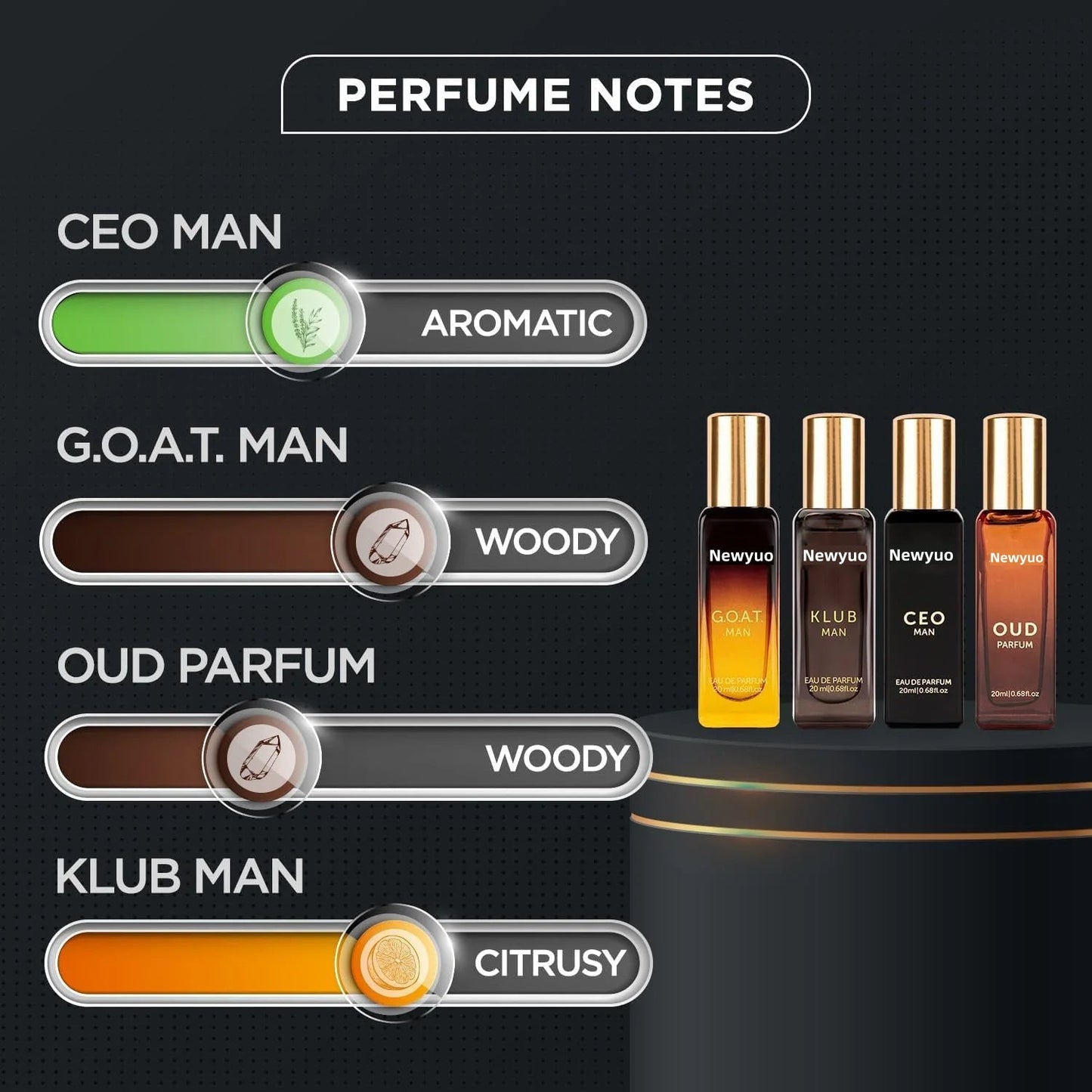 Newyuo Men’s Perfume Gift Set🔥Final 3 Hours: 60%OFF